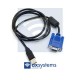 Intermec Cable single USB